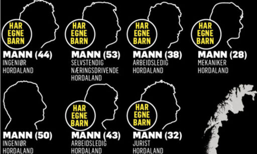 Dette er politidistriktene som skal etterforske de «Dark Room»-siktede