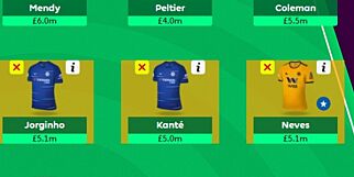 Fantasy Premier League: To spillere som har gått under radaren