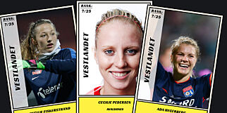 Dagbladet kårer: De 25 beste fotballspillerne fra Vestlandet